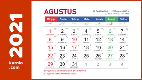 Kalender Agustus 2021 Kalender Muharram Indonesia