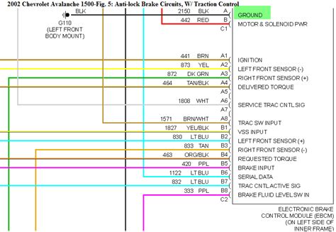 2002 Chevy Suburban Radio Wiring Diagram