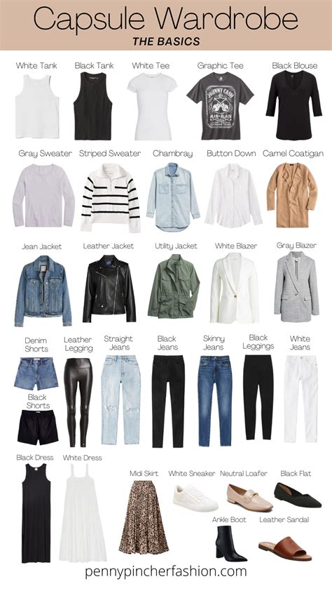 Capsule Wardrobe Checklist Basics Penny Pincher Fashion