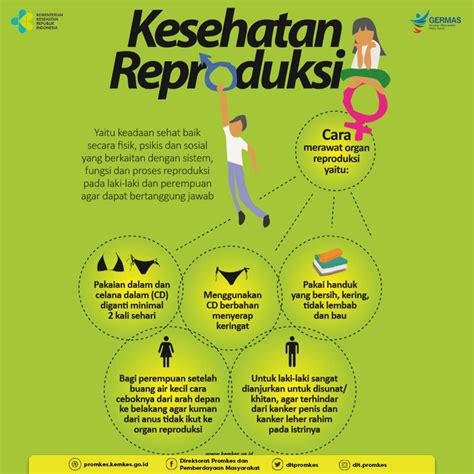 Contoh Poster Pencegahan Penyakit Pada Sistem Reproduksi Manusia