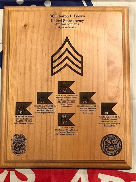 Army Promotion Retirement Plaque Usa Customized And Etsy