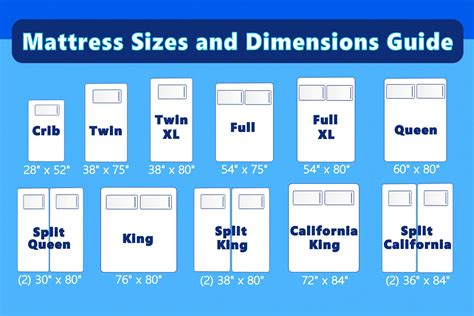 Mattress Sizes And Dimensions The Sizes And Pros And Cons In 2021