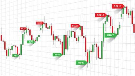 Forex Signals By Fxleaders Best Forex Trading Signals For 2023