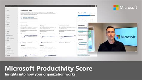 Microsoft Productivity Score Measure Organization Productivity Via