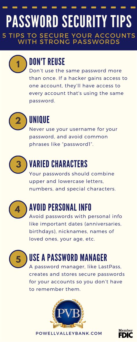 How To Make A Strong Password Tips