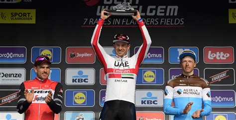 Wout van aert begins penultimate race of season with high ambitions. UCI verlengt WorldTour-status van Gent-Wevelgem | WielerFlits