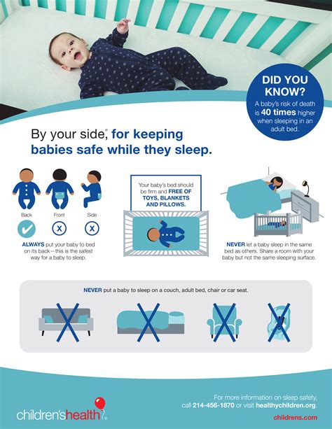 SIDS and keeping your baby safe