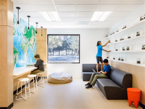 Are Flexible Learning Spaces The Future Of Education