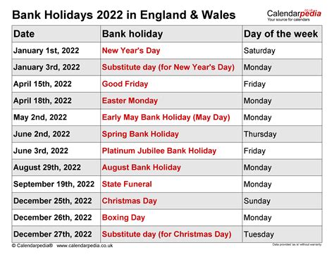 Calendar 2022 Uk With Bank Holidays Calendar Example And Ideas