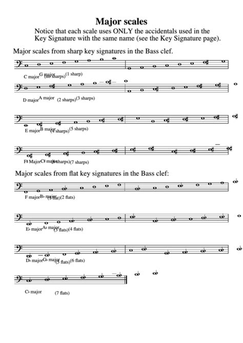 Major Scales In Bass Clef Printable Pdf Download