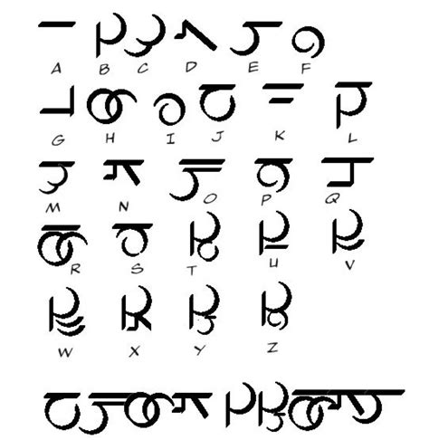 Writing Fonts Alphabet Writing Writing Prompts Alphabet Symbols