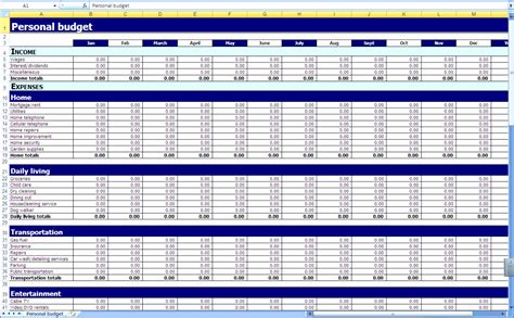 10 Annual Budget Template Excel Excel Templates