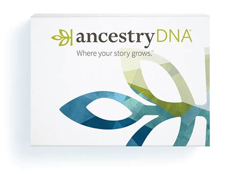 5 Things To Think About When Selecting A Dna Testing Kit Ancestrydna