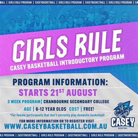 Girls Rule Casey Basketball