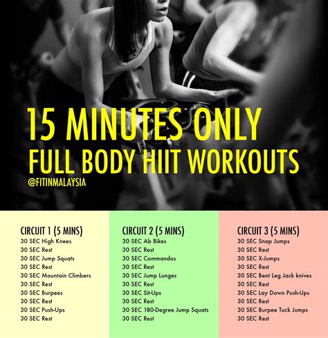 Minute Hiit Workout Calories Burned A Quick Guide To Getting Fit Cardio Workout Exercises