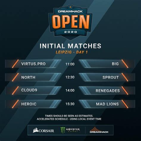 Dreamhack Open Leipzig 2020 Preview