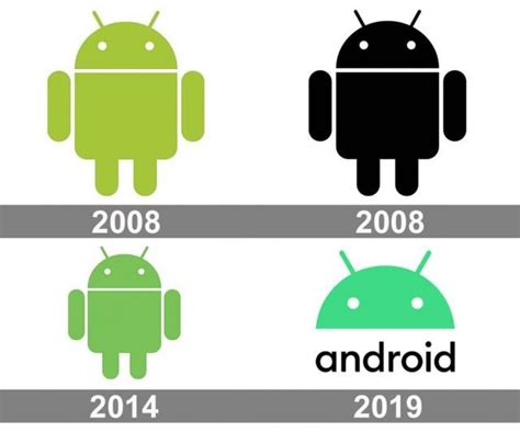 Android Logo And Symbol Meaning History Png Brand