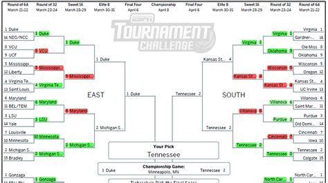 March Madness Even A Rocket Scientist Misses A Perfect Ncaa Bracket