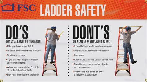 Fsc Toolbox Talk Ladders Youtube