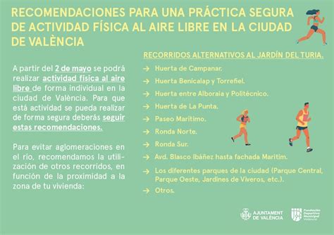 Recomendaciones Para Una Práctica Segura De Actividades Físicas Al Aire