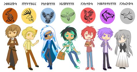 The Seven Angelic Virtues By Thewiseowlboy On Deviantart