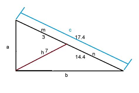La Altura Sobre La Hipotenusa De Un Triangulo Rectangulo Mide 7cm De