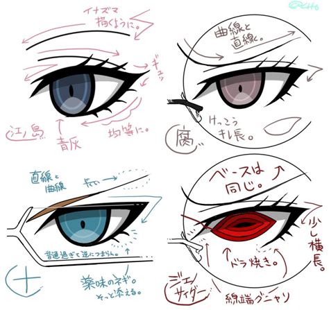 Anime Eye Drawing Male ~ Art Tutorials Bodenswasuee