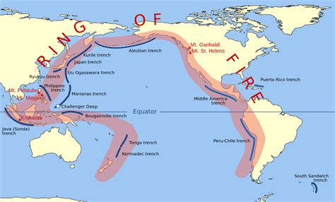 Pacific Tectonic Plate