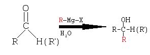 (a) reaction with water if your apparatus is not perfectly dry, you will get a reaction with water rmgx + h_2 a grignard reagent is prepared in excess relative to an aldehyde, because you seldom get a 100 % yield of the reagent. Grignard Reaction with Alcohol, Ketone & Aldehyde ...
