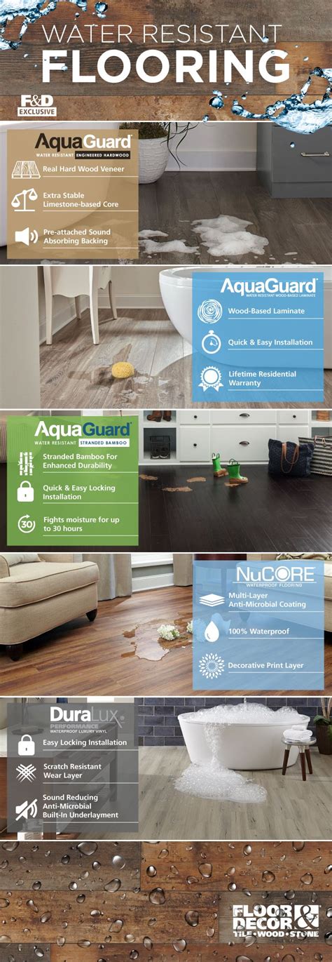 We installed nucore waterproof flooring one year ago. Water resistant flooring perfect for any room. Explore our ...