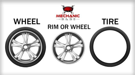 Are Tires And Wheels The Same Thing Main Differences