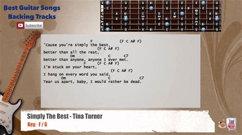 Simply The Best - Tina Turner Guitar Backing Track with scale, chords ...
