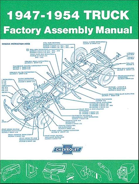 Truck Assembly Manual Dalhems