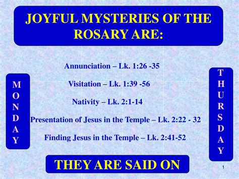 Ppt Joyful Mysteries Of The Rosary Are Powerpoint Presentation Free Download Id3217910