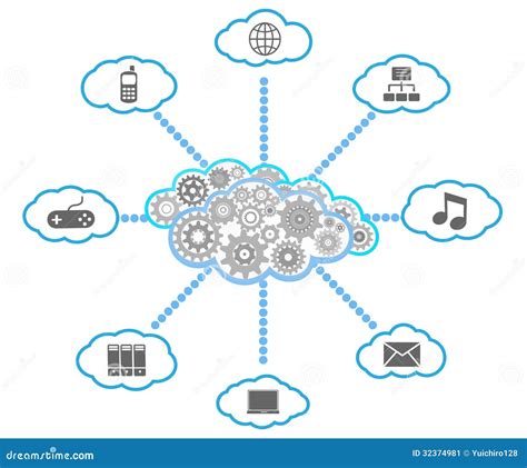 Cloud Computing Diagram Stock Vector Illustration Of Connection 32374981