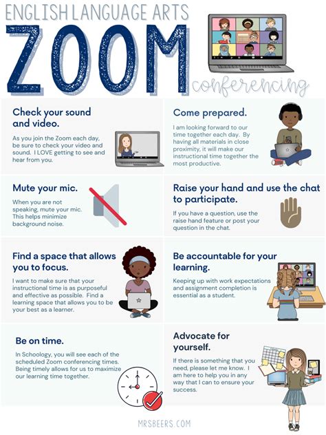 Zoom Classroom Tips Ideas And Expectations Freebie