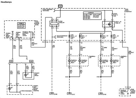 2003 Gmc Sonoma Wiring Diagram Database Wiring Diagram Sample