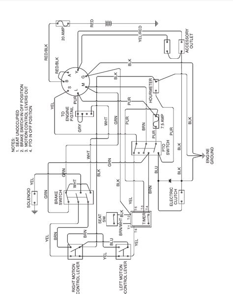 Husqvarna Rz4623 Wiring Schematic Wiring Diagram