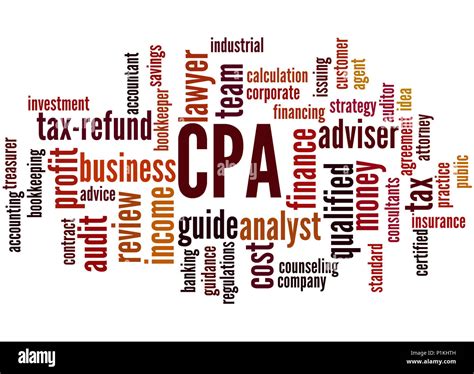 Cpa Certified Public Accountant Word Cloud Concept On White