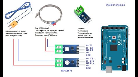 Type K Max6675 Spi Interface Thermocouple Temperature Sensor Module For Arduino Business