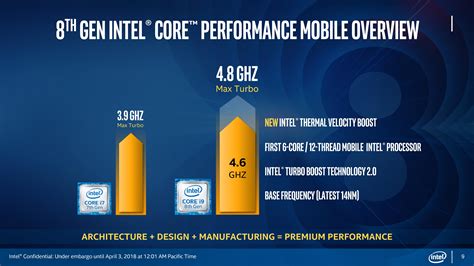 high performance mobile core i9 and xeon e at 45w intel expands 8th gen core core i9 on
