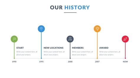 Powerpoint Timeline Template Free Addictionary