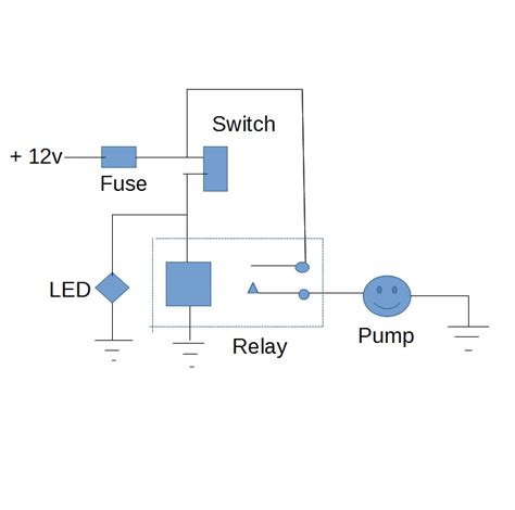 Rv Water Pump Wiring Diagram Iot Wiring Diagram