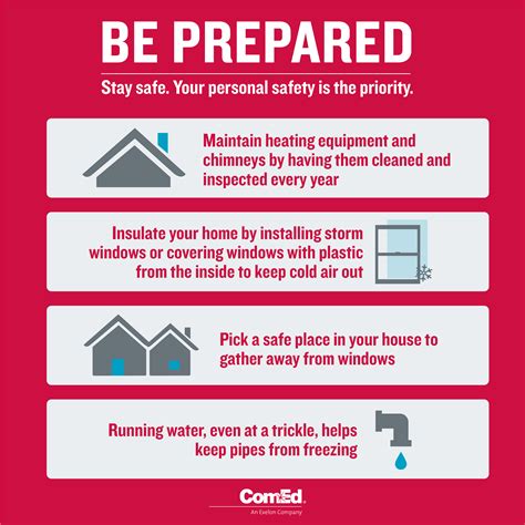 Here Are Some Tips To Help You Be Prepared For Cold And Snowy Winter