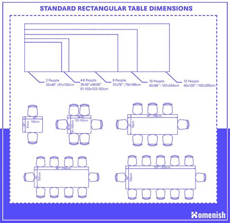 Guide To Standard Rectangle Table Sizes With Drawings Homenish