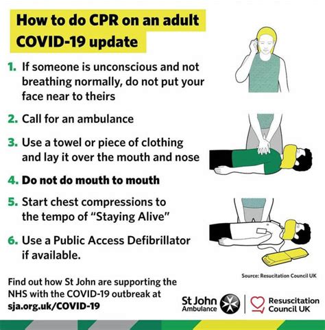If your cpr card has expired or is getting close to expiring, it's crucial for you to seek cpr and first aid recertification. March 2020 - CPR Blog