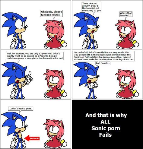Why Sonic Porn Fails Sonic Characters Fan Art Fanpop