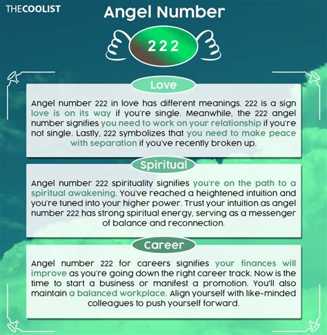 222 Angel Number Meaning For Relationships Spirituality And Wealth