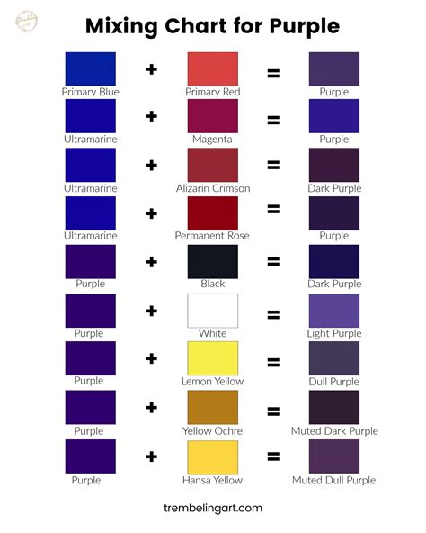 How To Mix Different Shades Of Purple Paint Color Trembeling Art