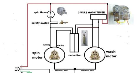 Washing Machine Capacitor Wiring Diagram